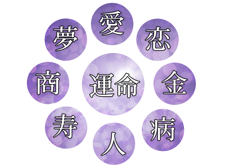 当たる占い鑑定案内