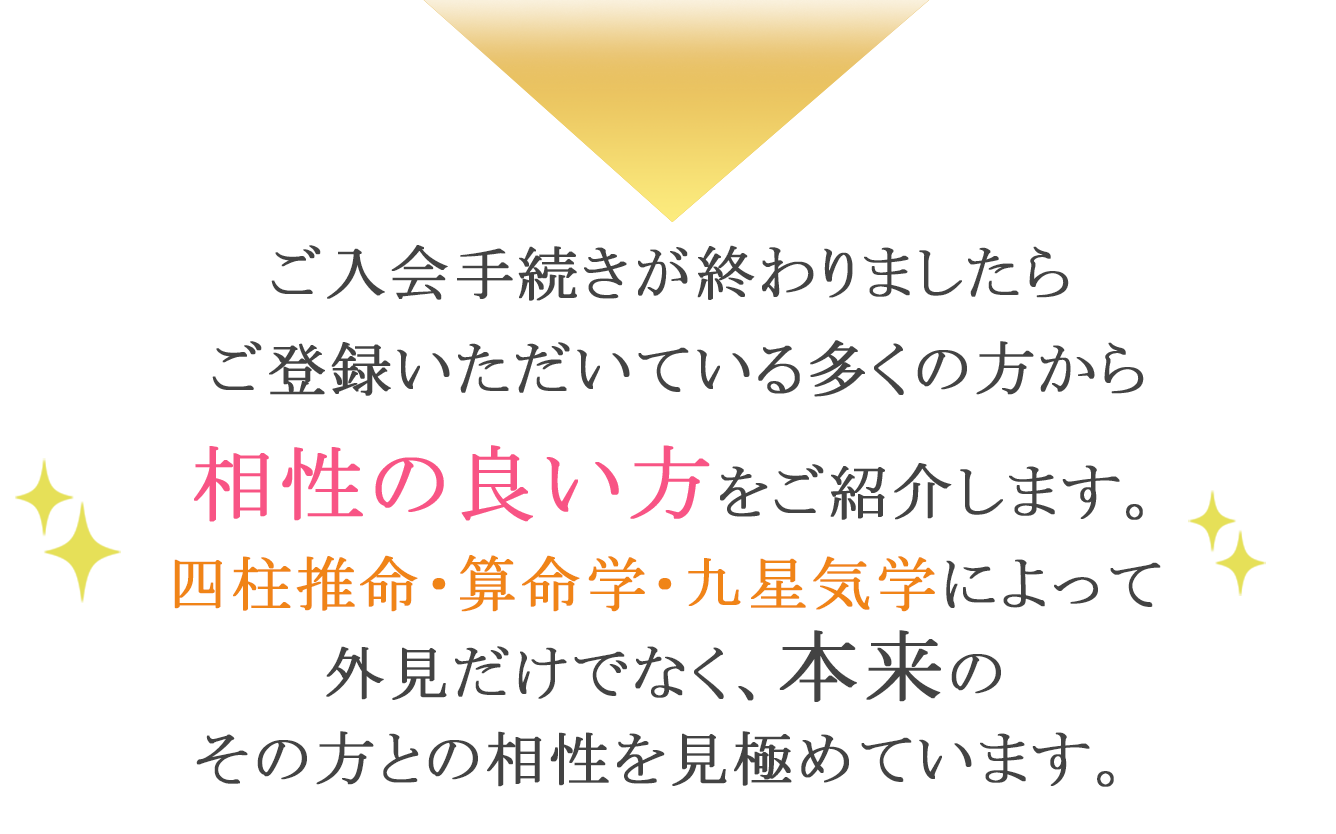 あなたと相性の良い方をご紹介します。